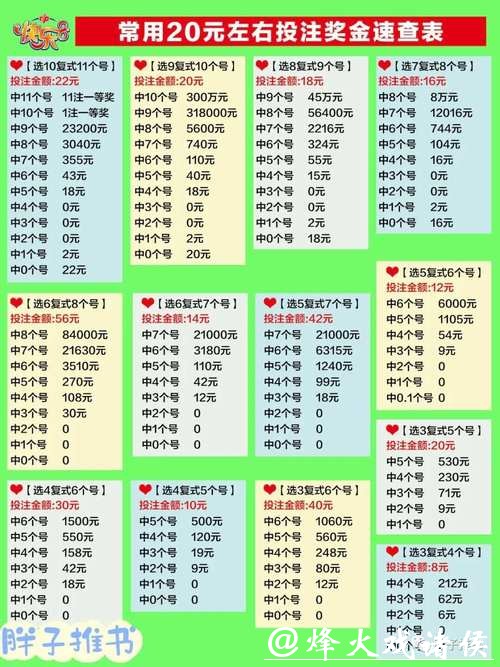 世界杯外围投注经验分享，老手教你上分！