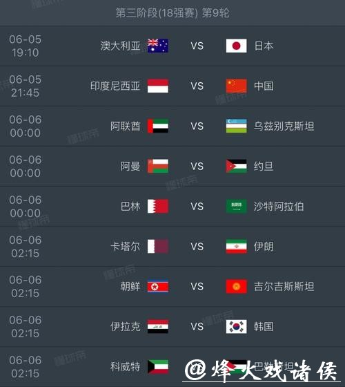 2026世界杯外围赛程及预测分析