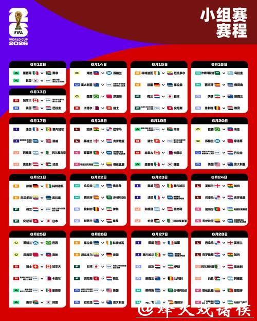 2026世界杯外围赛程及预测分析