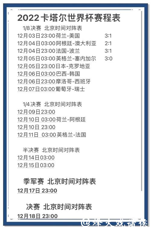 世界杯比分预测：参考过往数据的重要性