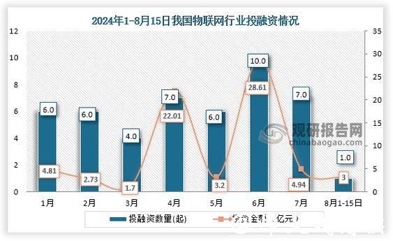 世界杯下注平台行业趋势:未来发展前景预测 世界杯下注平台行业趋势:未来发展前景预测